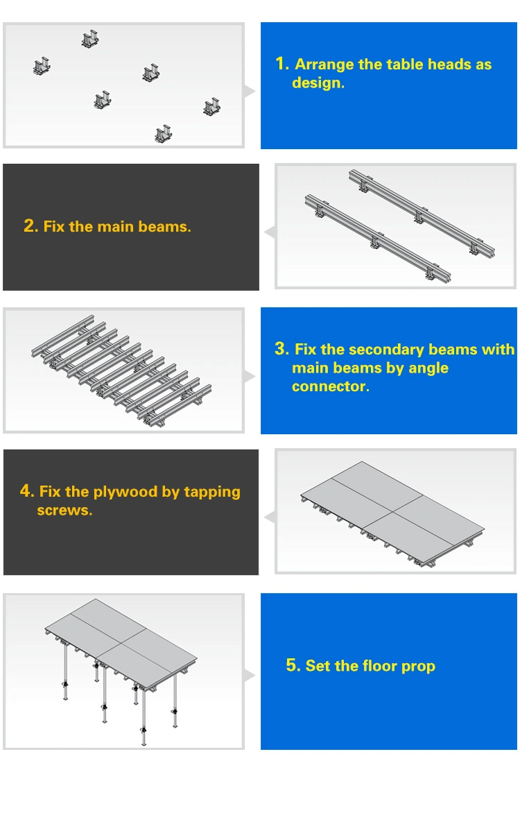 Yellow, Blue or Customized Slab Zulin Tunnel Price Table Formwork