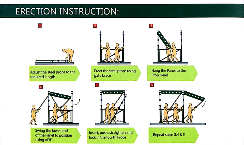 Green Formowrk Light Weight Handset Concrete Slab Formwork for Construction